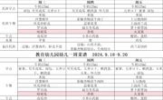 第三周9.18-9.20