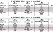 第十六周12.16-12.20