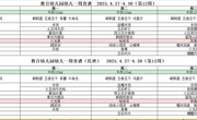 第十二周4.27-4.30