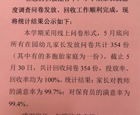 《公告》学期问卷调查  家长满意度高