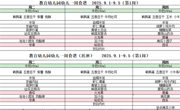 第一周9.1-9.5