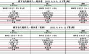 第二周9.8-9.12