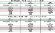 第三周9.15-9.19