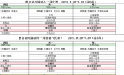 第五周9.28-9.30