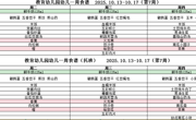 第七周10.13-10.17