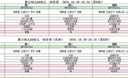 第八周10.20-10.24