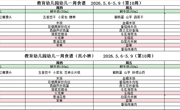 第十周5.6-5.9