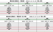 第十一周5.11-5.15