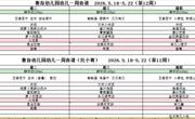 第十二周5.18-5.22