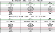 第十四周6.1-6.5