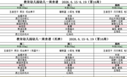 第十六周6.15-6.19