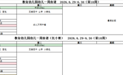 第十八周6.29-6.30