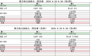 第五周食谱9.28-9.30