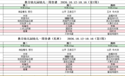 第七周食谱10.12-10.16